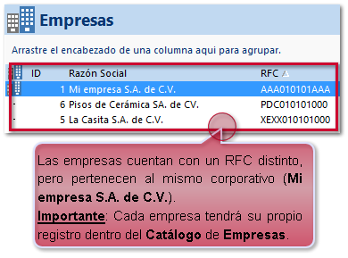 Catalogo De Empresas