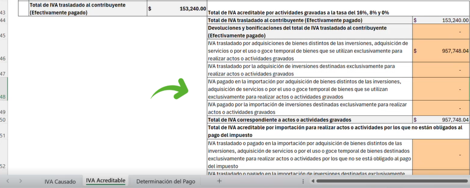 Declaración R21 Concepto de IVA en Excel®